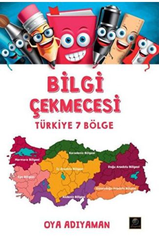 Bilgi Çekmecesi - Uzay ve Gezegenler