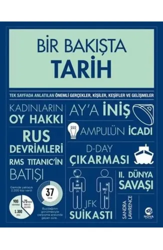 Bir Bakışta Tarih