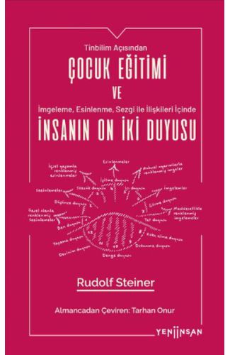 Çocuk Eğitimi ve İnsanın On İki Duyusu