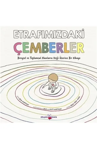 Etrafımızdaki Çemberler