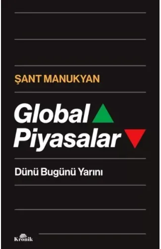 Global Piyasalar