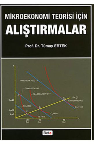 Mikroekonomi Teorisi için Alıştırmalar