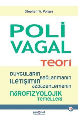 Polivagal Teori